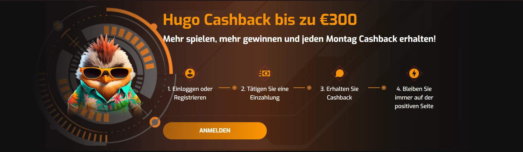Hugo Casino Fast Cashback Aktion